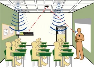 classroom sound system